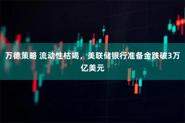 万德策略 流动性枯竭，美联储银行准备金跌破3万亿美元