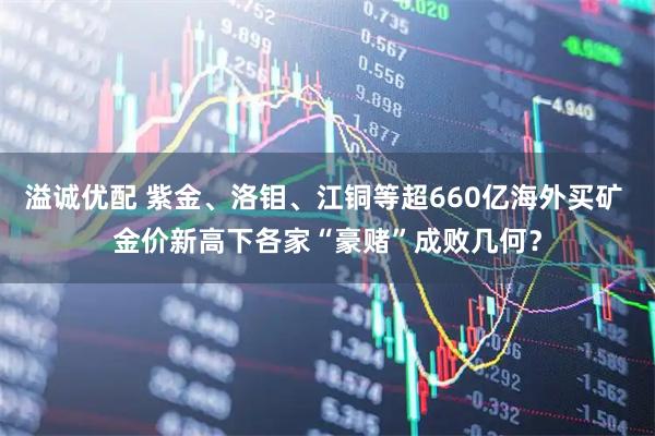 溢诚优配 紫金、洛钼、江铜等超660亿海外买矿 金价新高下各家“豪赌”成败几何?