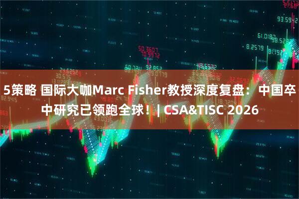 5策略 国际大咖Marc Fisher教授深度复盘:中国卒中研究已领跑全球!| CSA&TISC 2026